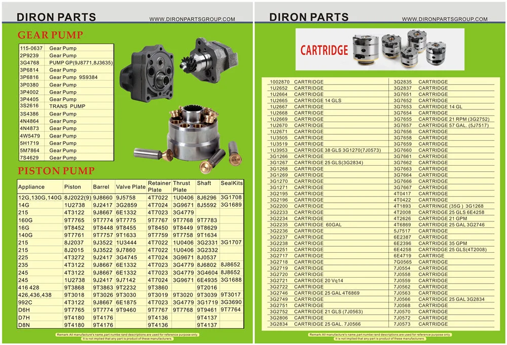 High-quality Cylinder Head 7W2225 Diesel Engine 3408B